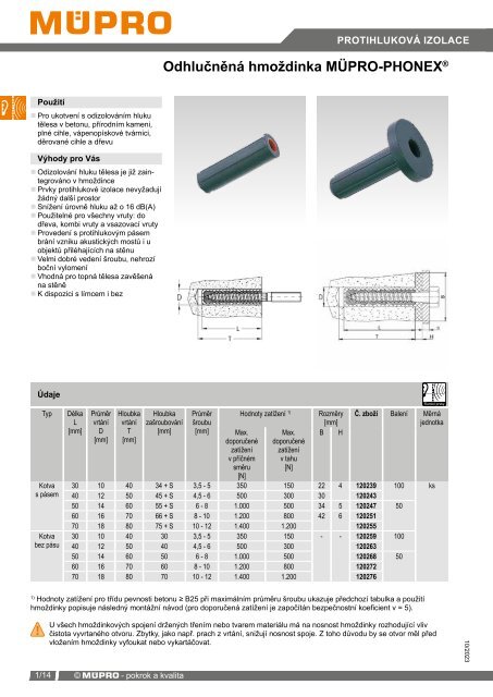 MÜPRO katalog CZ