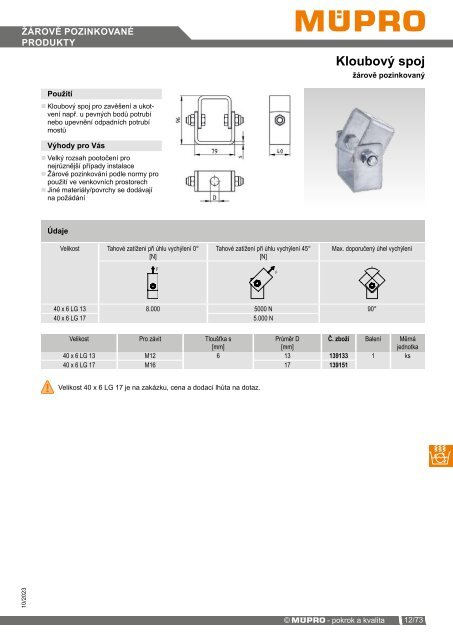 MÜPRO katalog CZ