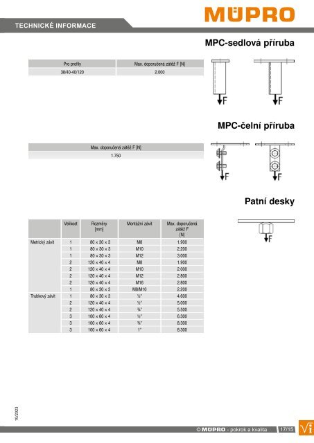 MÜPRO katalog CZ