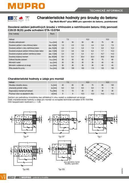 MÜPRO katalog CZ