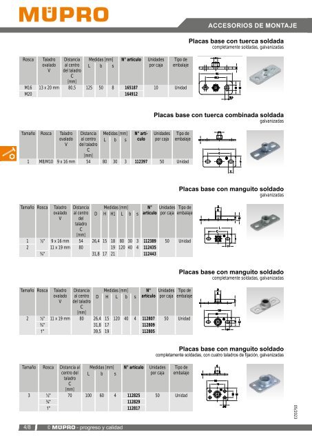 MÜPRO catálogo ES