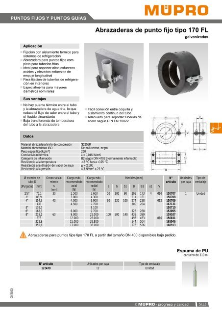 MÜPRO catálogo ES