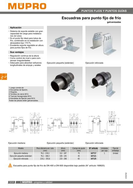 MÜPRO catálogo ES