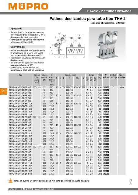 MÜPRO catálogo ES