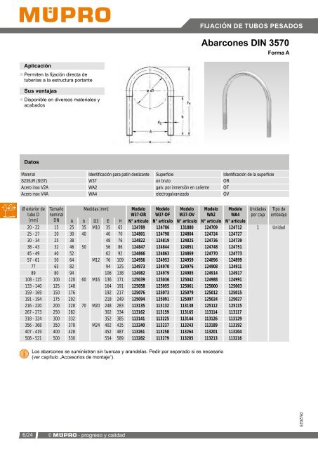 MÜPRO catálogo ES