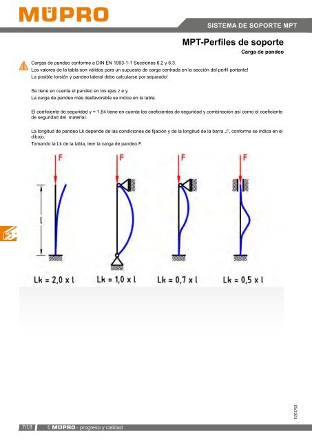 MÜPRO catálogo ES