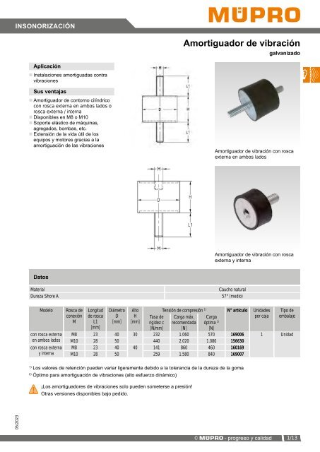 MÜPRO catálogo ES