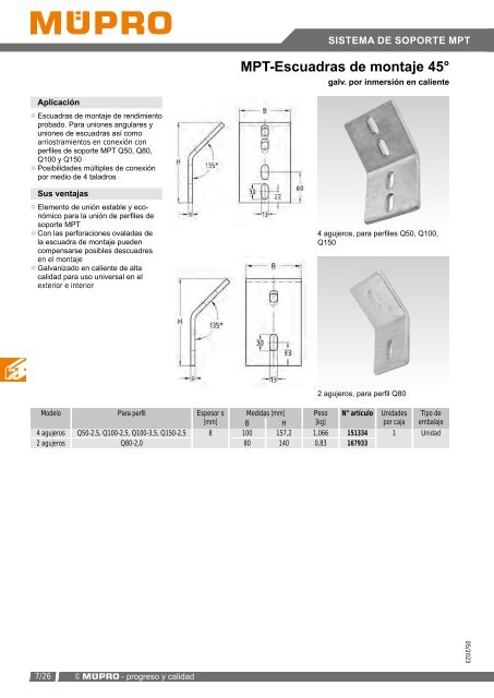 MÜPRO catálogo ES