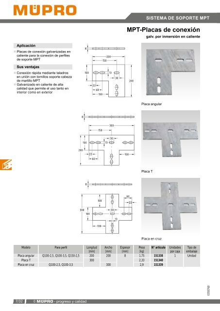 MÜPRO catálogo ES