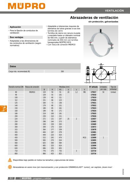 MÜPRO catálogo ES