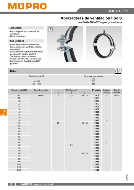 MÜPRO catálogo ES