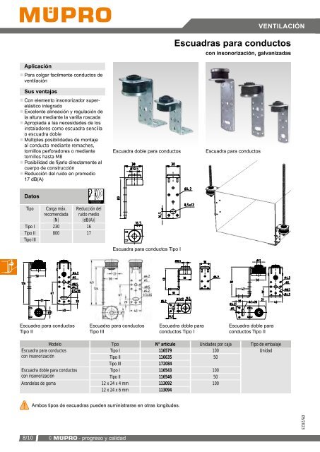 MÜPRO catálogo ES