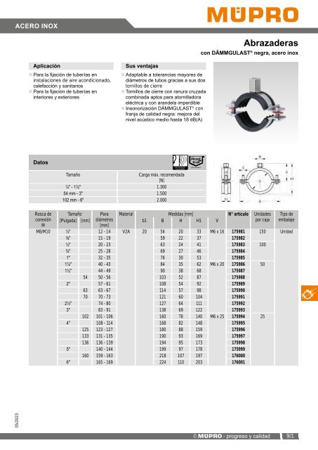 MÜPRO catálogo ES