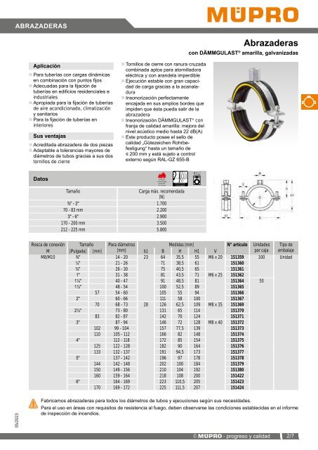 MÜPRO catálogo ES
