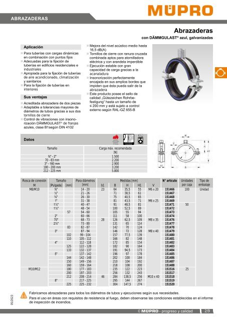 MÜPRO catálogo ES