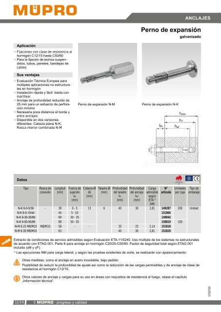 MÜPRO catálogo ES