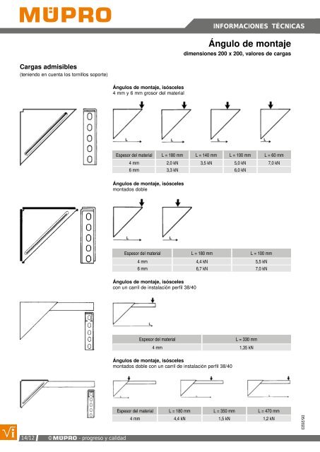 MÜPRO catálogo ES
