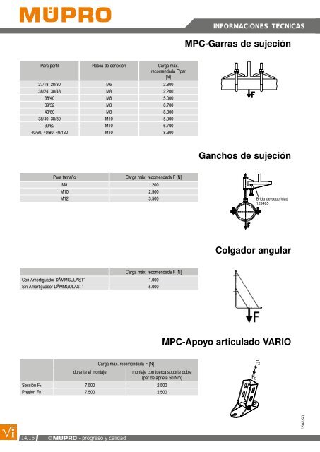MÜPRO catálogo ES