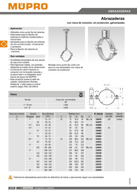 MÜPRO catálogo ES