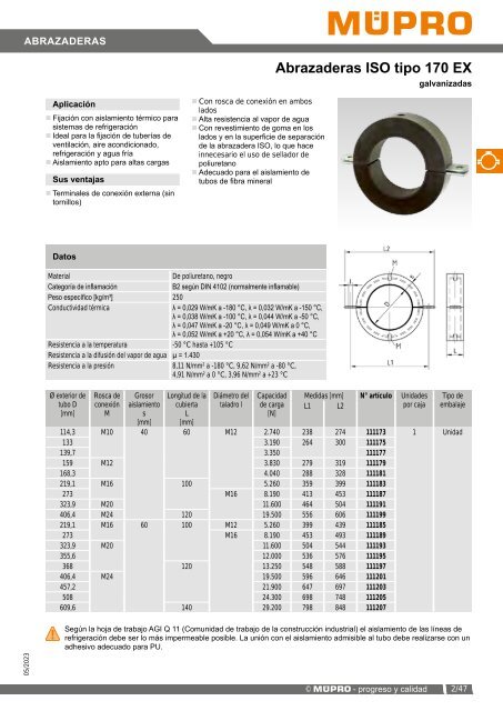 MÜPRO catálogo ES