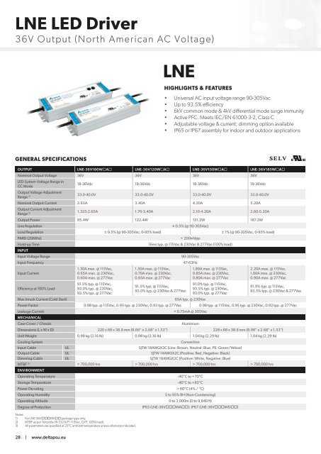 LED_Driver_Catalog