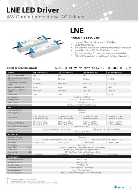 LED_Driver_Catalog