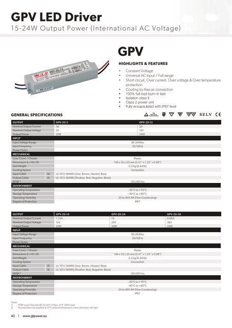 LED_Driver_Catalog