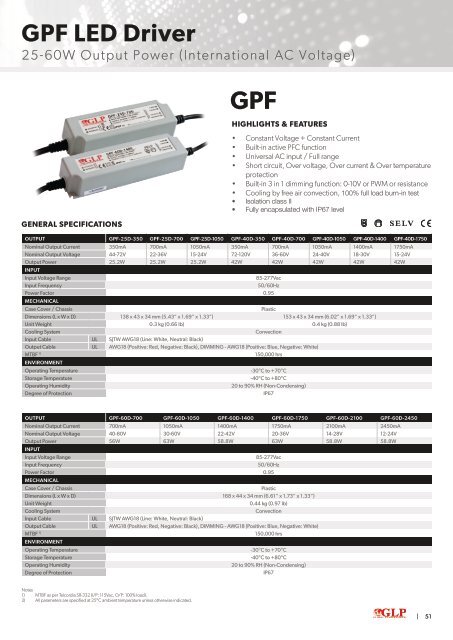 LED_Driver_Catalog