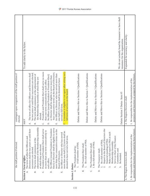 2017 FNA Book of Reports