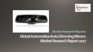 Global Automotive Auto Dimming Mirrors