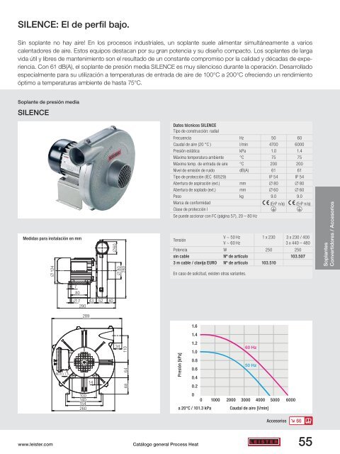 Leister_Process-Heat_BR_blowers_ES