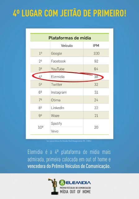 edição de 4 de abril de 2016