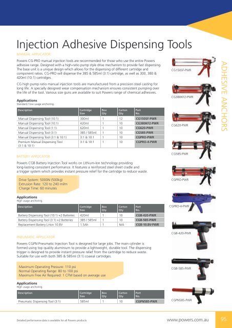 Powers Buyers Guide