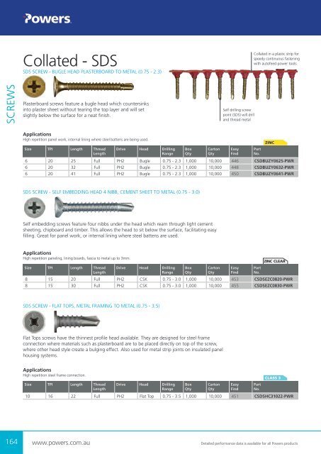 Powers Buyers Guide