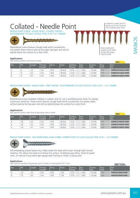 Powers Buyers Guide