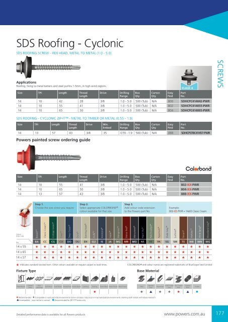 Powers Buyers Guide