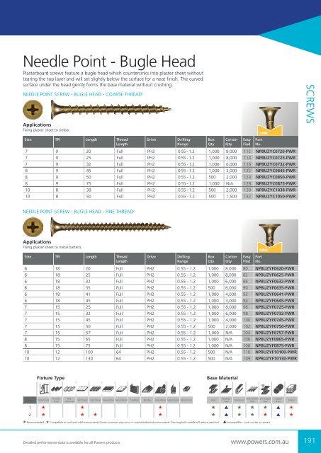 Powers Buyers Guide