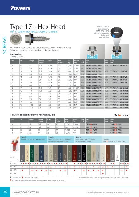 Powers Buyers Guide