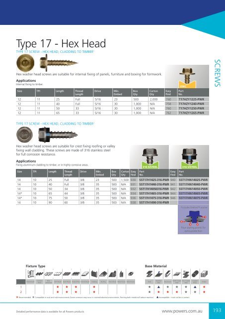 Powers Buyers Guide