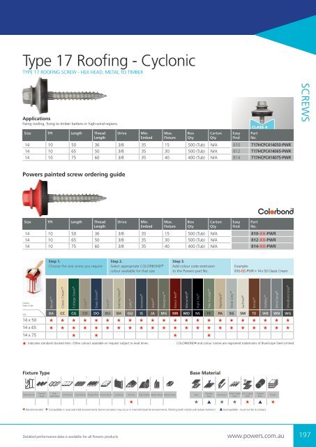 Powers Buyers Guide