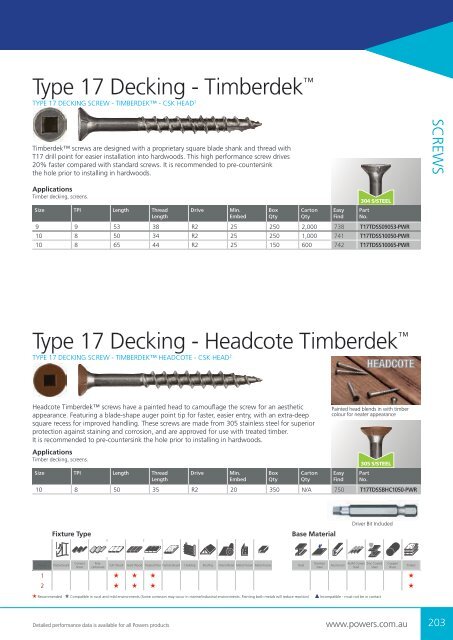 Powers Buyers Guide