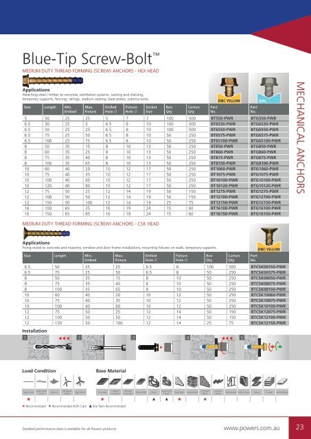 Powers Buyers Guide