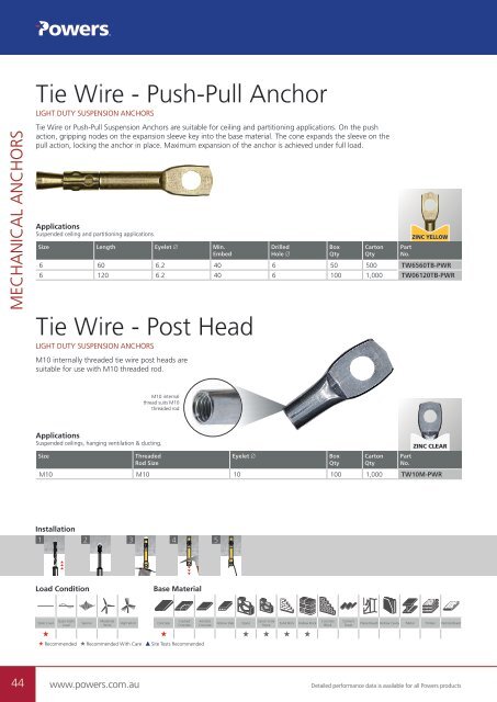 Powers Buyers Guide