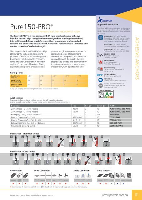 Powers Buyers Guide