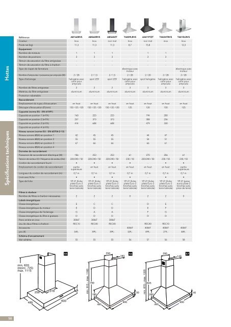 ETNA brochure FR