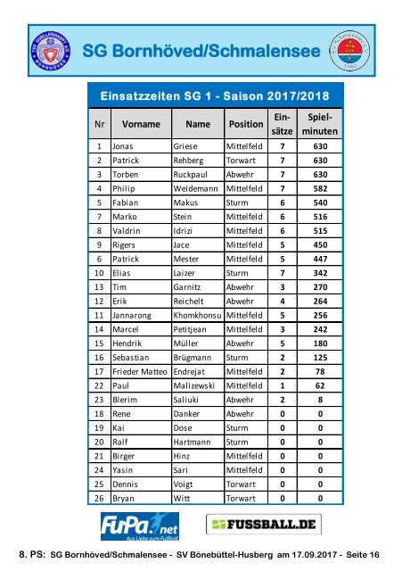 TSV  Stadionzeitung 4-2017-170917