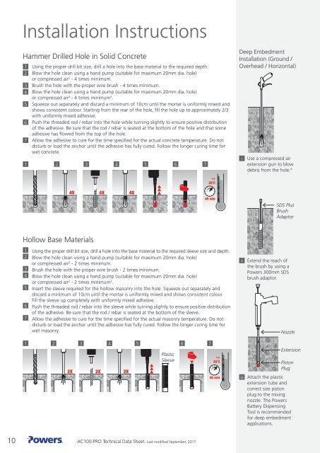 AC100 Pro Technical Data Sheet