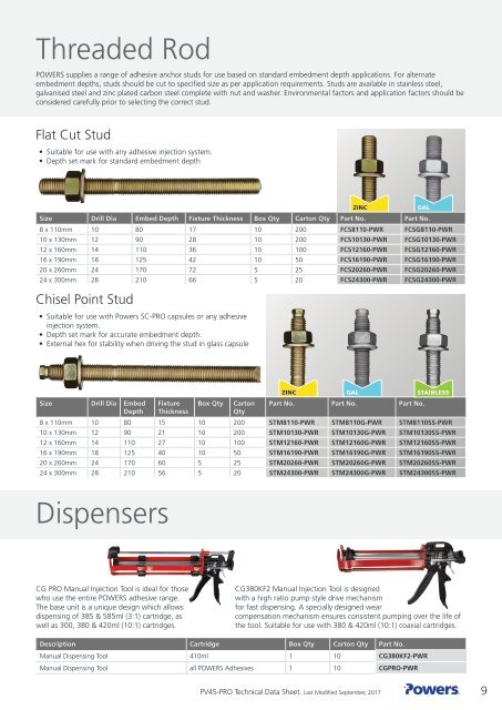 PV45 Pro Technical Data Sheet