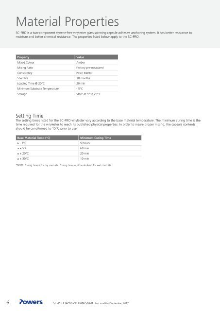 SC Pro Technical Data Sheet