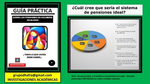 PENSIONES EN COLOMBIA